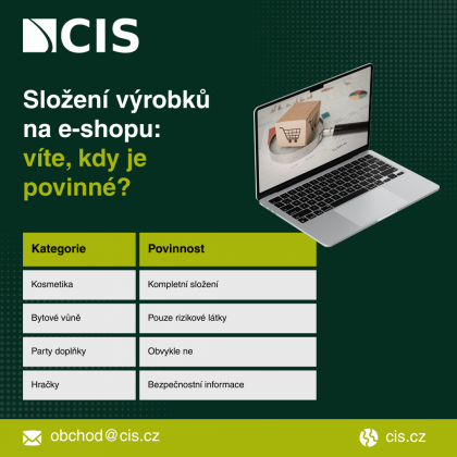 Musí e-shop uvádět složení výrobků? Záleží na kategorii